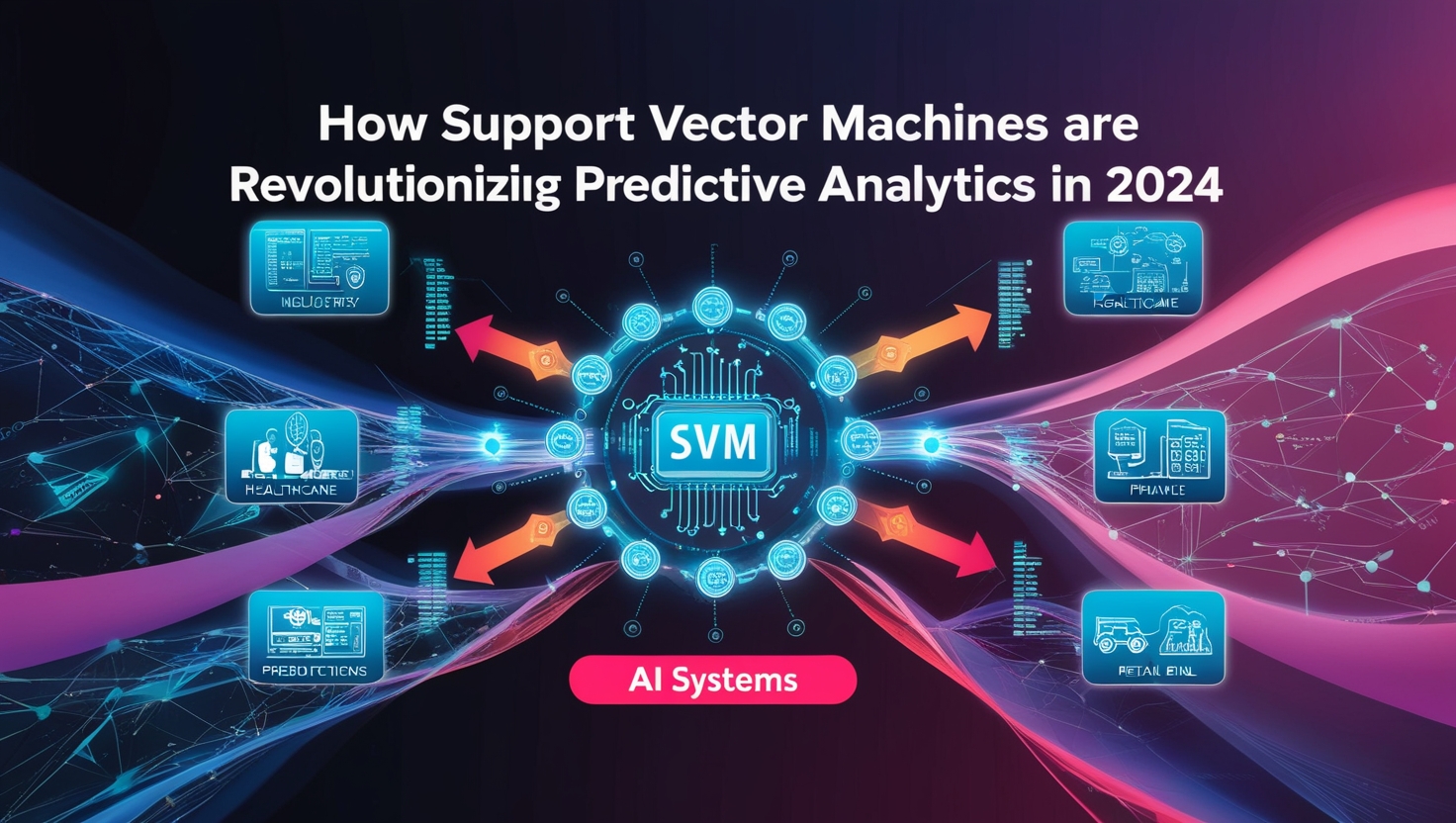 Support Vector Machines